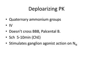 Deploarizing PK
•
•
•
•
•

Quaternary ammonium groups
IV
Doesn’t cross BBB, Palcental B.
Sch 5-10min (ChE)
Stimulates ganglion agonist action on NN

 