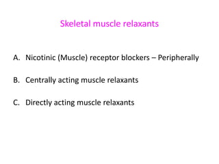 Skeletal muscle relaxants

A. Nicotinic (Muscle) receptor blockers – Peripherally
B. Centrally acting muscle relaxants

C. Directly acting muscle relaxants

 