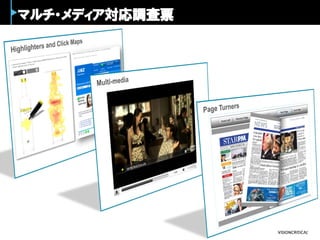 マルチ・メディア対応調査票
 