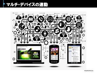 マルチ・デバイスの連動
 