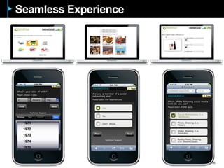Seamless Experience
 