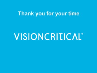 Thank you for your time
 