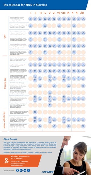 Mo.
1.8.
Mo.
2.5.
Mo.
1.2.
Tax calendar for 2016 in Slovakia
Mo.
25.1.
Mo.
25.1.
Mo.
25.4.
Mo.
25.7.
Tu.
25.10
Mo.
25.1.
.
Fr.
15.1.
Fr.
15.4.
Tu.
15.3.
We.
15.6.
Mo.
16.5.
Mo.
15.8.
Fr.
15.7.
Mo.
17.10
Th.
15.9.
Th.
15.12
Tu.
15.11
Mo.
2.5.
Th.
31.3.
Th.
30.6.
Th.
30.6.
Fr.
30.9.
Th.
31.3.
Mo.
2.1.
Fr.
30.9.
Mo.
2.1.
We.
30.11
Mo.
31.10
Th.
30.6.
Th.
31.3.
Mo.
2.5.
We.
30.11
Mo.
2.1.
Mo.
2.2.
Mo.
29.2.
I IIIII VIV VIIVI IXVIII XIX XII
Accace k.s., Röntgenová 26
851 01 Bratislava
Phone: +421 2 325 53 000
slovakia@accace.com
www.accace.com
VAT
Submission of VAT tax return and
payment of VAT for the previous
calendar month for tax payers with
a monthly tax obligation
Tu.
29.3.
Mo.
25.4.
We.
25.5.
Mo.
27.6.
Mo.
25.7.
Th.
25.8.
Mo.
26.9.
Tu.
25.10
Fr.
25.11
Tu.
27.12
Submission of VAT return and payment of
VAT for the previous tax period for tax
payers with a quarterly tax obligation
Submission of EC Sales list for taxable
entities which have the obligation to submit
a EC Sales list for the calendar month
Payment of withholding tax according
to §43 and notification of this fact to
the relevant tax office
Payment of the amount for provision of
corporate income tax and personal income
tax by the income payers and notification
of this fact to the relevant tax office
Payment of monthly advances for income
tax in the amount of 1/12 of tax for the
previous tax period - by legal entities
and natural persons whose last known
tax obligation exceeded the amount of
EUR 16.600
Mo.
15.2.
Payment of quarterly advances for
income tax in the amount of 1/4 of tax -
by legal entities and natural persons
whose amount of tax for the previous tax
period exceeded EUR 2.500 and
was less than EUR 16.600
Payment of the difference resulting from
advance payments of corporate income
tax (for the period January - March) - if
the advances are less than their
calculation in the tax return for 2014
Submission of review about income from
employment, about advances paid on this
income and about tax bonus for
the previous calendar month
Submission of report on tax clearance and
total income from employment reduced
by the amount according to §5 sec. 8,
about employee bonus and
tax bonus for the year 2014
Submission of tax return on motor vehicle tax
for 2015 and payment of the tax resulting
from the annual tax return for 2015
Payment of monthly advances on motor
vehicle tax, in the amount of 1/12
of estimated tax - by the tax payer whose
estimated tax paid to one tax authority
exceeds the amount of EUR 8.300
Payment of quarterly advances on motor
vehicle tax in the amount of 1/4 of
estimated tax - by tax payer whose
estimated tax paid to one tax authority
exceeds EUR 700 and is less
than EUR 8.300
Motorvehicletax
With more than 250 professionals and branches in 7 countries, Accace counts as
one of the leading outsourcing and consultancy services providers in Central and
Eastern Europe. During past years, while having more than 1400 international
companies as customers, Accace set in motion its strategic expansion outside CEE
to become a provider with truly global reach.
Slovakia I Czech Republic I Hungary I Germany I Poland I Romania I Ukraine
About Accace
Th.
25.2.
Th.
25.2.
Tu.
29.3.
Mo.
25.4.
We.
25.5.
Mo.
27.6.
Mo.
25.7.
Th.
25.8.
Mo.
26.9.
Tu.
25.10
Fr.
25.11
Tu.
27.12
Mo.
16.05
.
We.
31.8.
Fr.
30.9.
Mo.
31.10
We.
30.11
Mo.
2.1.
Tu.
31.5.
Th.
30.6.
Th.
31.3.
Th.
30.6.
Fr.
30.9.
Mo.
2.1.
Th.
31.3.
Submission of tax return on corporate and
personal income tax and payment of tax
resulting from the tax return for 2015
Submission of VAT ledger statement for
taxable entities which have the obligation
to submit a VAT ledger statement
for the calendar month
Submission of VAT ledger statement for
taxable entities which have the obligation
to submit a VAT ledger statement
for the calendar quarter
Th.
31.3.
Submission of EC Sales list for taxable
entities which have the obligation to submit
a EC Sales list for the calendar quarter
Incometax
Mo.
25.1.
.
Mo.
25.1.
.
Mo.
25.1.
Mo.
25.4.
Mo.
25.7.
Tu.
25.10
Th.
25.2.
Tu.
29.3.
Mo.
25.4.
We.
25.5.
Mo.
27.6.
Mo.
25.7.
Th.
25.8.
Mo.
26.9.
Tu.
25.10
Fr.
25.11
Tu.
27.12
Mo.
25.4.
Mo.
25.7.
Tu.
25.10
Fr.
15.1.
Mo.
15.2.
Tu.
15.3.
Fr.
15.4.
We.
15.6.
Fr.
15.7.
Mo.
15.8.
Th.
15.9.
Mo.
17.10
Tu.
15.11
Th.
15.12
Mo.
31.10
Mo.
1.8.
We.
31.8.
Tu.
31.5
Mo.
1.2.
Mo.
29.2.
Mo.
2.5.
Mo.
1.2.
Mo.
29.2.
Mo.
2.5.
Tu.
31.5.
Fr.
30.9.
Mo.
1.8.
We.
31.8.
Follow us online:
 