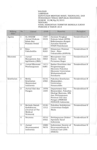 Sk akreditasi-tahap-ii-2014