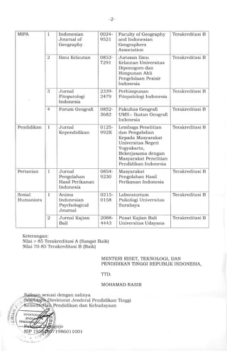 Sk akreditasi-tahap-ii-2014