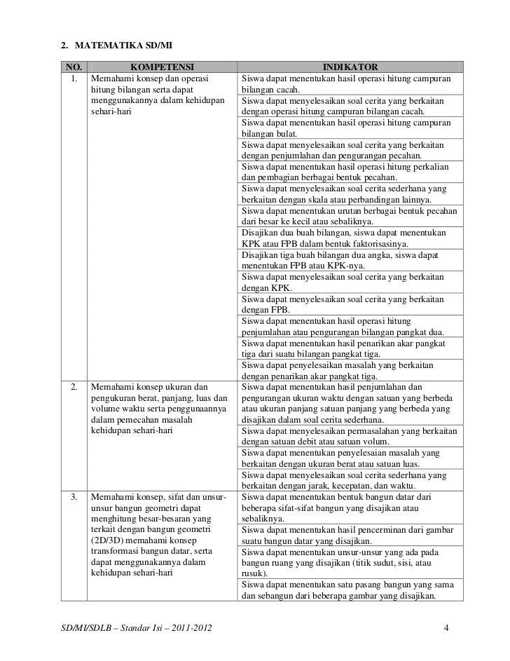 KISIKISI SOAL UJIAN NASIONAL SD/MI TAHUN 2012