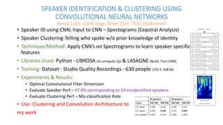 SPEAKER IDENTIFICATION & CLUSTERING USING
CONVOLUTIONAL NEURAL NETWORKS
Yanick Lukic, Carlo Vogt, Oliver Durr, Thilo Stadelmann
• Speaker ID using CNN; Input to CNN – Spectograms (Cepstral Analysis)
• Speaker Clustering-Telling who spoke w/o prior knowledge of identity
• Technique/Method: Apply CNN’s on Spectrograms to learn speaker specific
features
• Libraries Used: Python - LIBROSA (to compute I/p) & LASAGNE (Build, Train CNN)
• Training: Dataset - Studio Quality Recordings - 630 people (192 F, 438 M)
• Experiments & Results:
• Optimal Convolutional Filter Dimension
• Evaluate Speaker Perf – 97.0% corresponding to 19 misidentified speakers
• Evaluate Clustering Perf – Mis-classification Rate
• Use: Clustering and Convolution Architecture to
my work
 