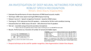 AN INVESTIGATION OF DEEP NEURAL NETWORKS FOR NOISE
ROBUST SPEECH RECOGNITION
Michael L. Seltzer, Dong Yu, Yongqiang Wang
• Evaluates the performance of noise robustness of DNN based acoustic models
• Technique: DNN noise-aware training & DNN dropout training
• Dataset: Aurora 4 – Speech recognition frontend – based on WSJ0 corpus
• Training set: 7137 utterances from 83 speakers – conducted at 16 kHz multi-condition training
• Evaluation/test set: WSJ0 corpus 5K-word – 330 utterances from 8 speakers
• Test set – recorded using primary & secondary microphone
• These 2 sets are corrupted by same 6 noises used in training set at 5-15 dB SNR14 sets total
• Results: Performance as a function of number of senones & hidden layers
• Dropout technique can be used for speaker recognition, Data Augmentation is better than dropout.
 