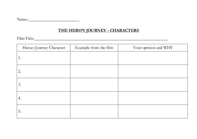 heroes journery character task sheet task sheet