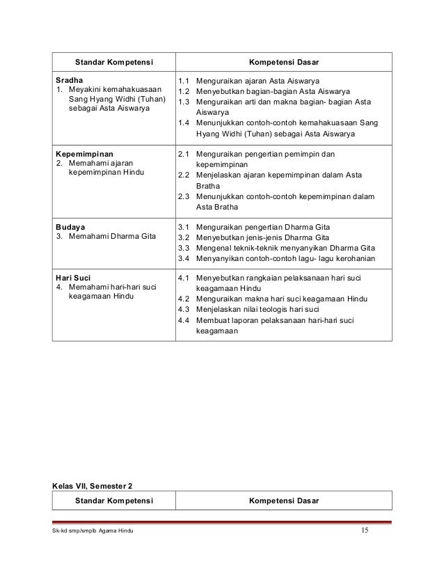 Sk kd agama hindu smp-smplb