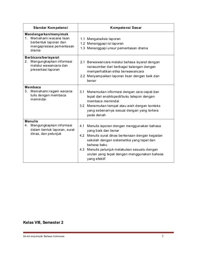 Ki Kd Bahasa Indonesia Smplb Tunagrahita Download Soal