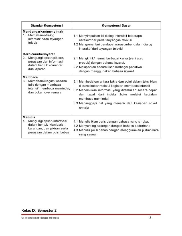 SKKD Bahasa Indonesia SMPLB B(Tuna Rungu)