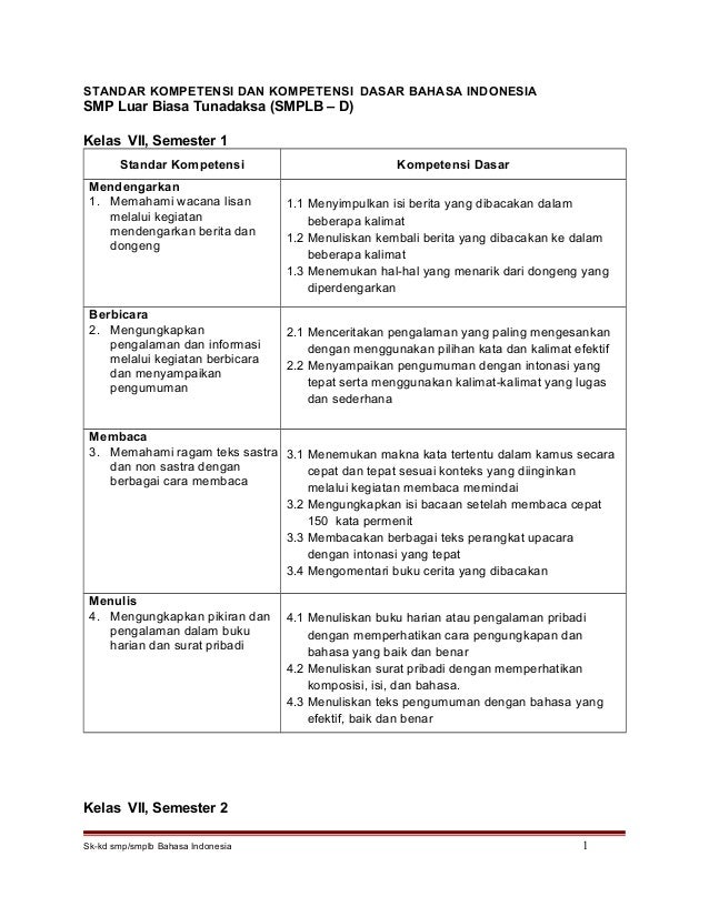 Sk Kd Bahasa Indonesia Smplb D Tuna Daksa