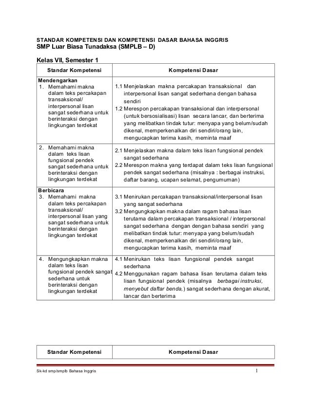 Sk Kd Bahasa Inggris Smplb D Tuna Daksa Sk Kd Bahasa Inggris Smplb D Tuna Daksa