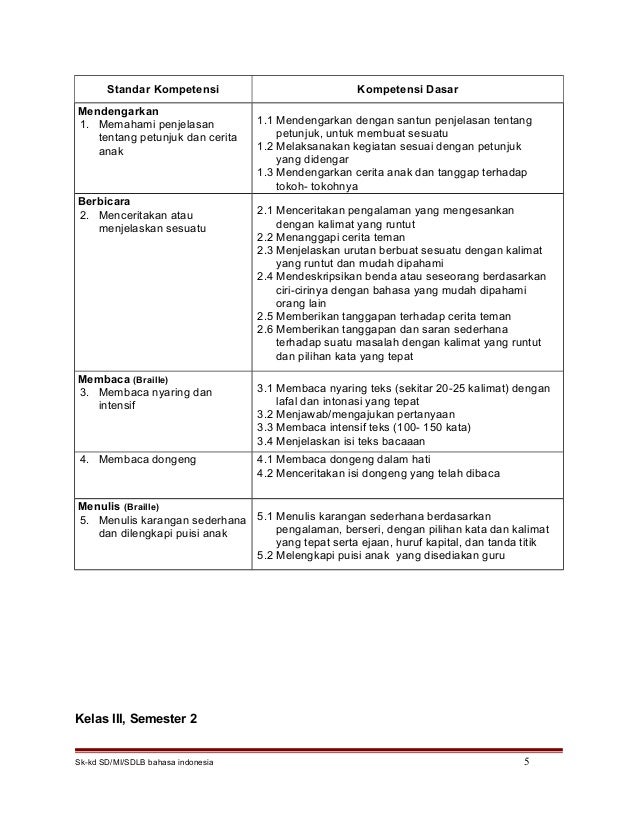 Dongeng Yang Menceritakan Binatang Disebut Python
