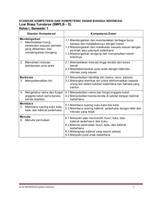 Download Rpp Bahasa Indonesia Kelas 3 Sd Semester 2 Tentang Puisi Pics
Dokumen
Pdf
Rpp Bahasa Indonesia Kelas 3 Sd Semester 2 Tentang Puisi
