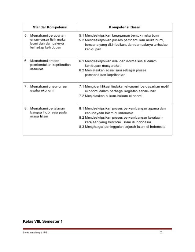 Sk Kd Ips Smplb B Tuna Rungu
