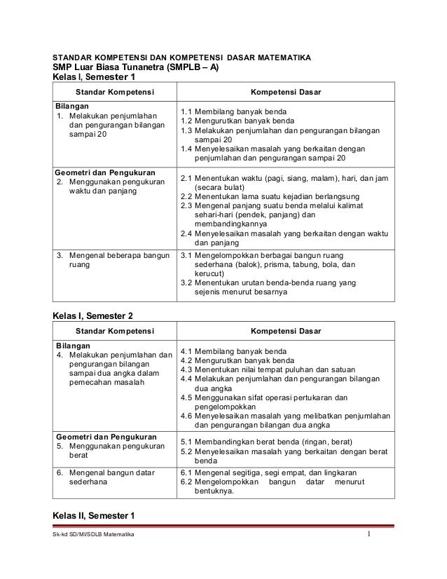 Sk Kd Matematika Sdlb A Tuna Netra