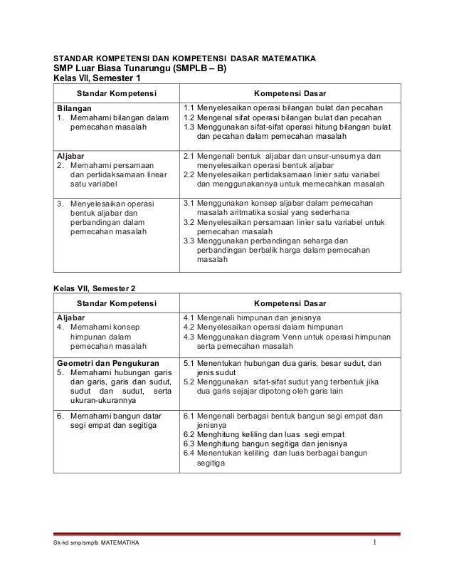 Sk Kd Matematika Smplb B Tuna Rungu
