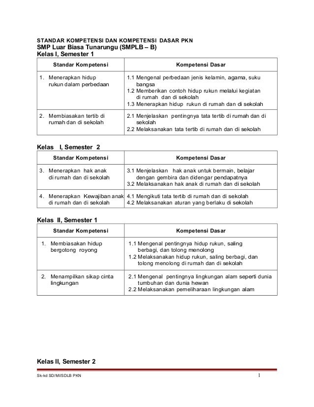 Contoh Soal Bahasa Indonesia Kelas 2 Sdlb Guru Paud