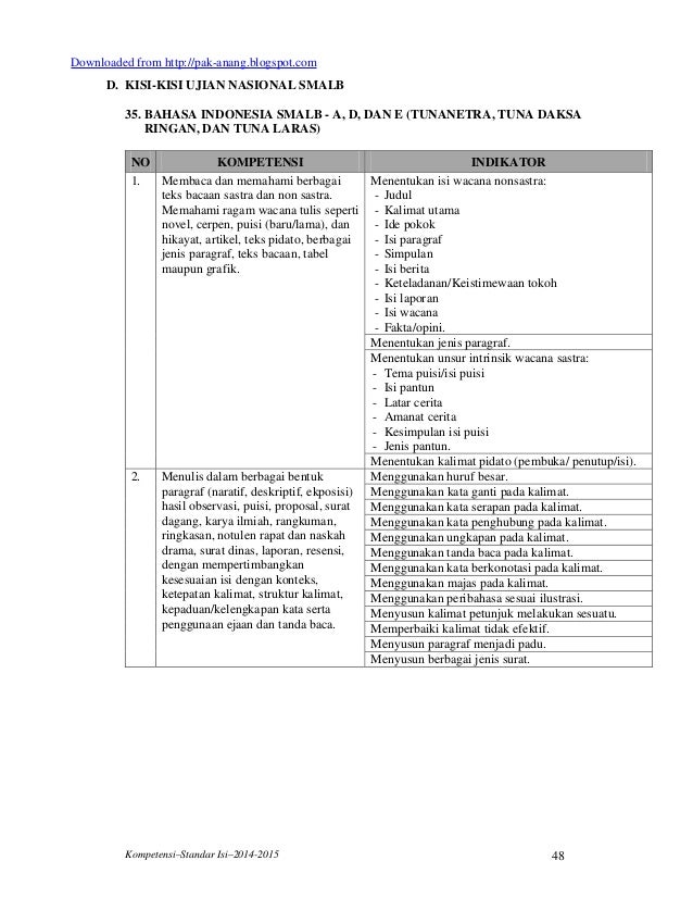 Sk kisi-kisi-un-tahun-pelajaran-2014-2015