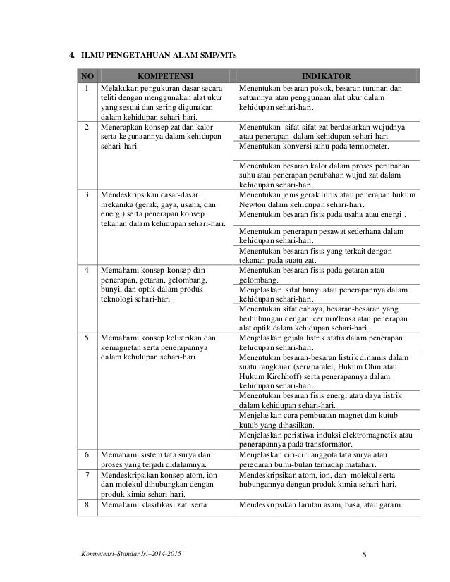 Sk kisi-kisi-un-tahun-pelajaran-2014-2015