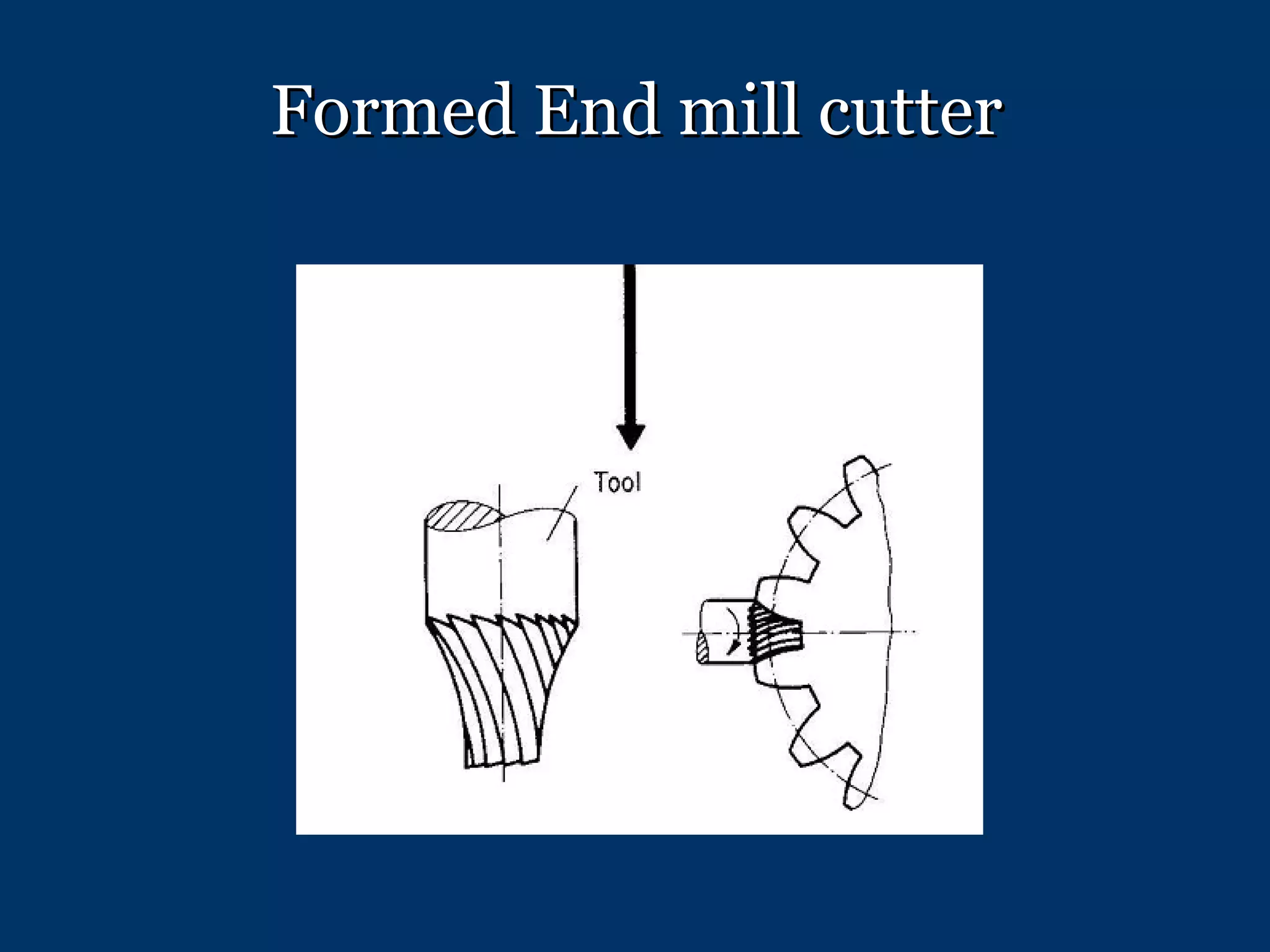 Formed End mill cutter 