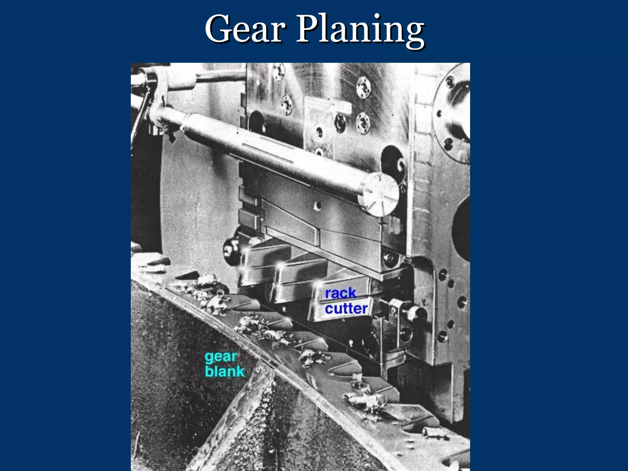 Gear Planing 