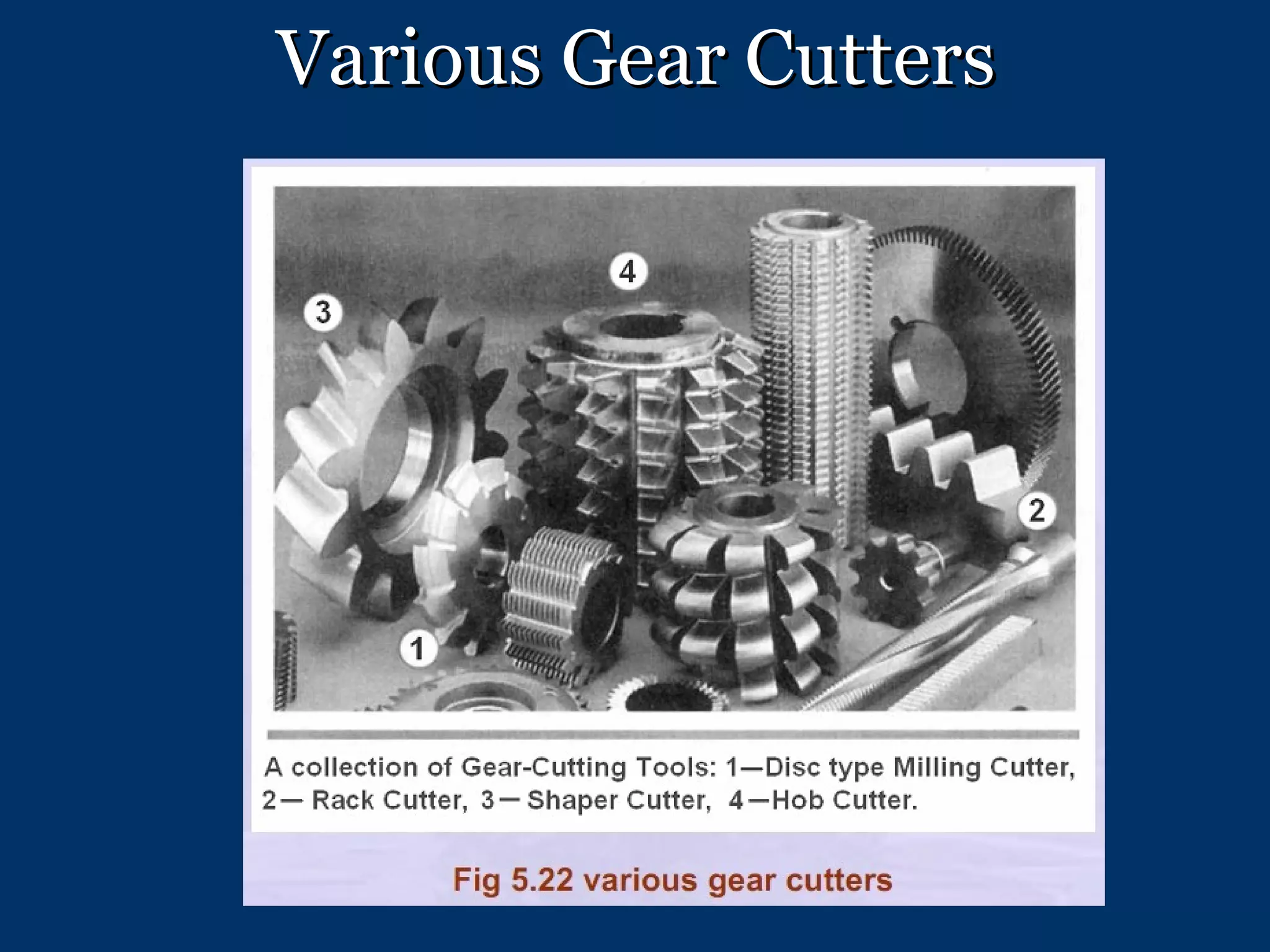 Various Gear Cutters 