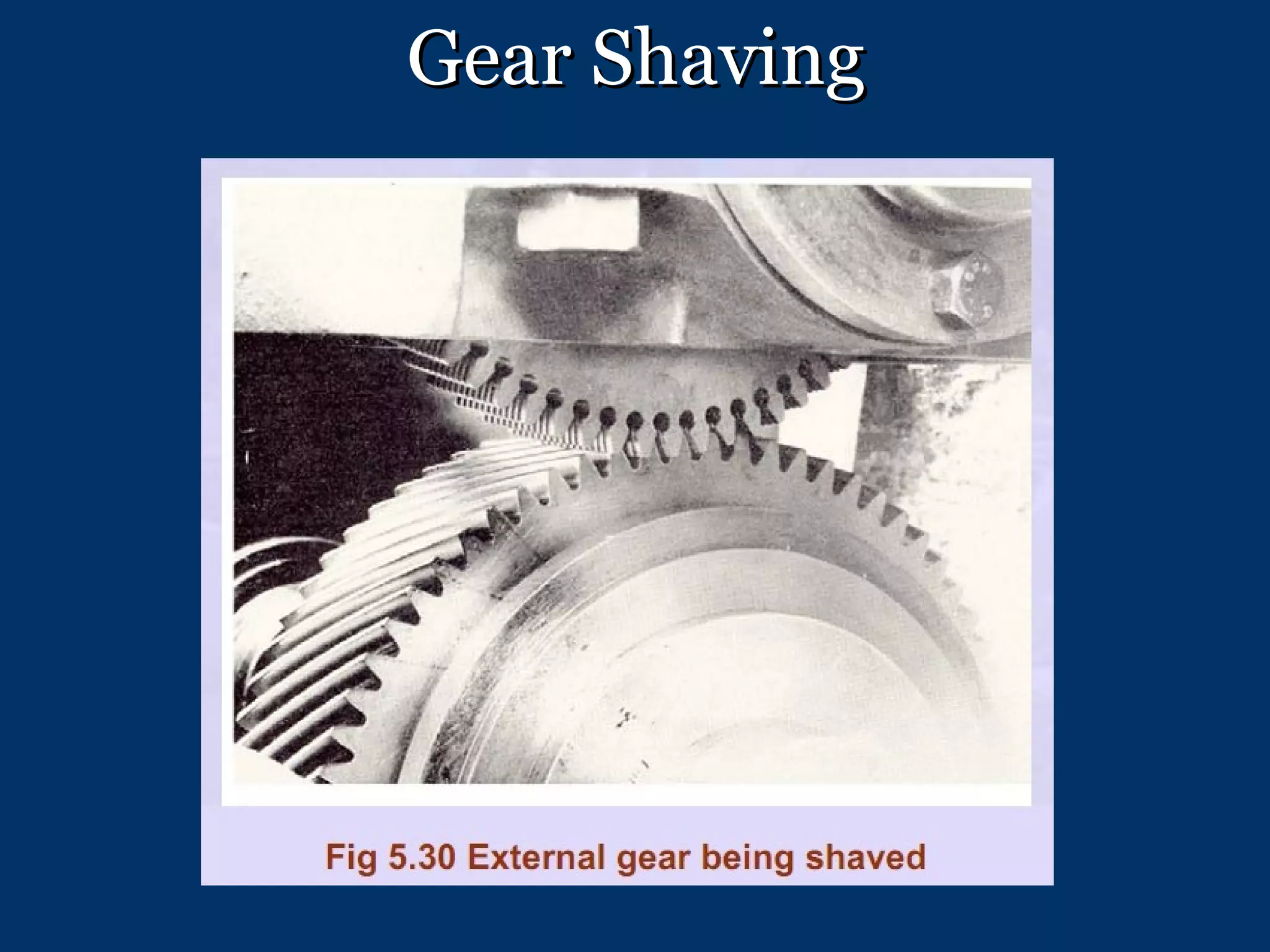 Gear Shaving 