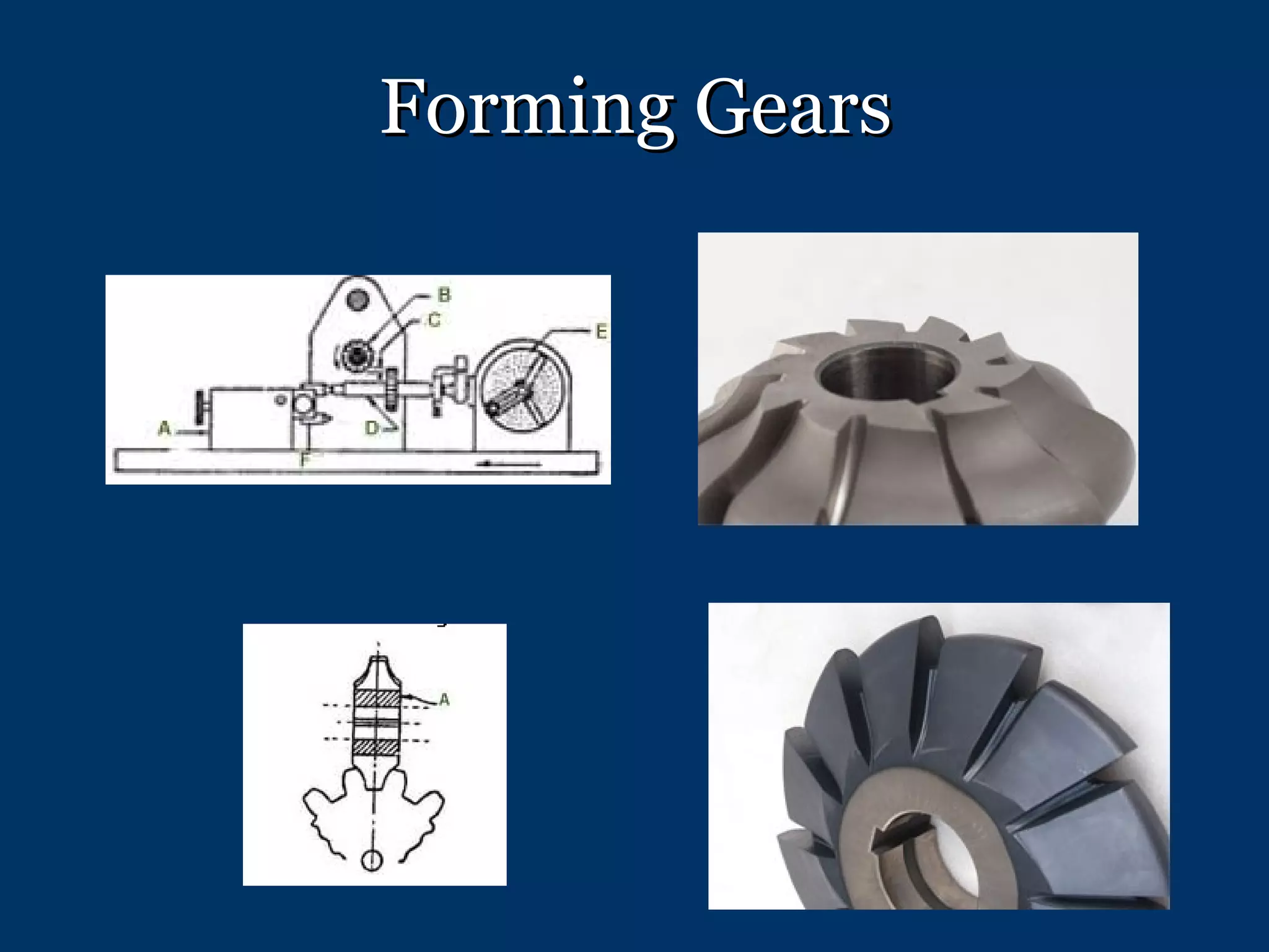 Forming Gears 