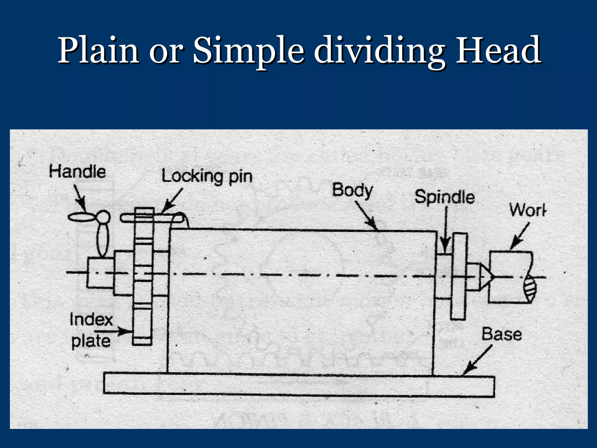 Plain or Simple dividing Head 