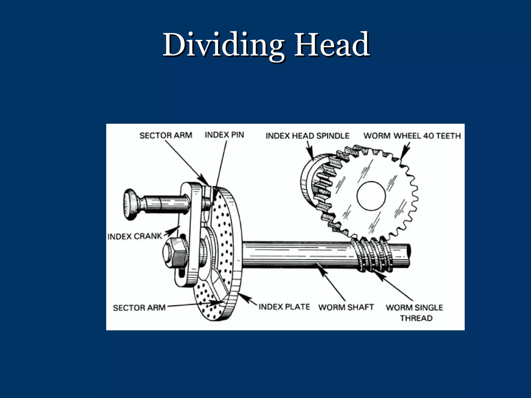 Dividing Head 