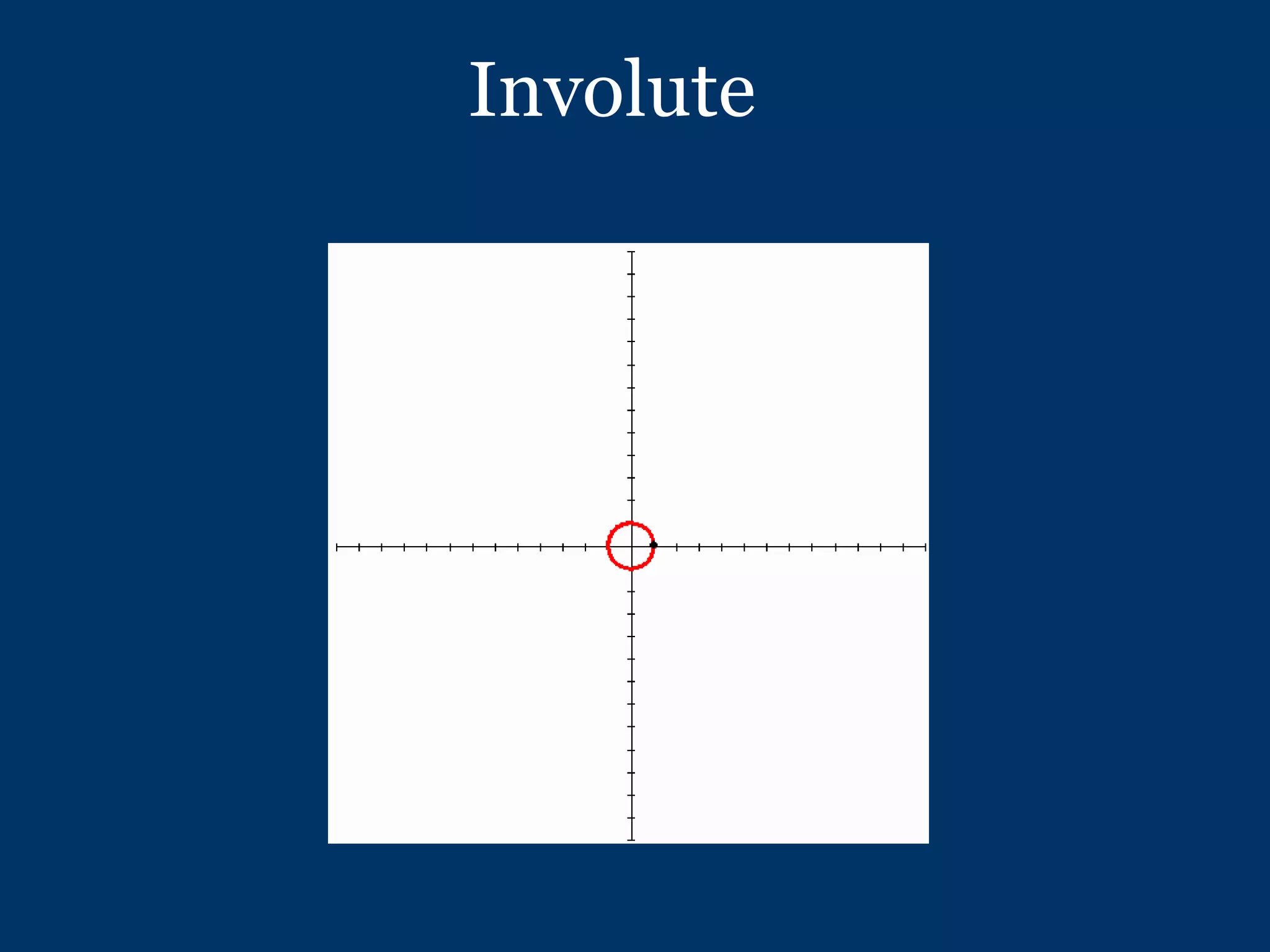 Involute 