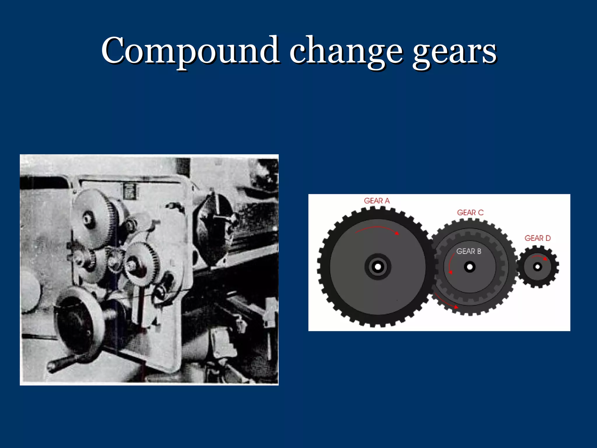 Compound change gears 