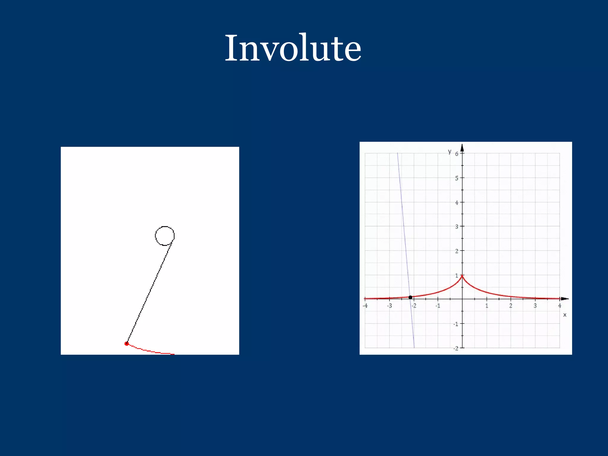 Involute 