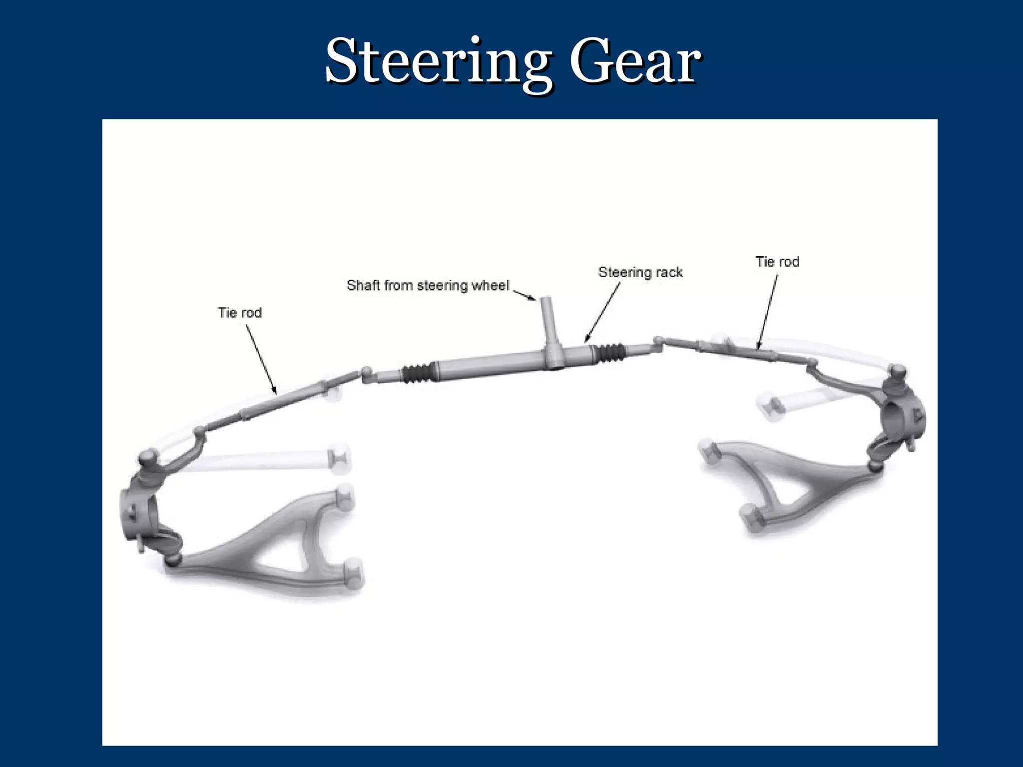 Steering Gear 