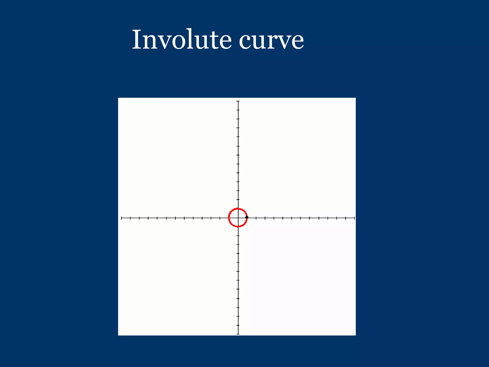 Involute curve 