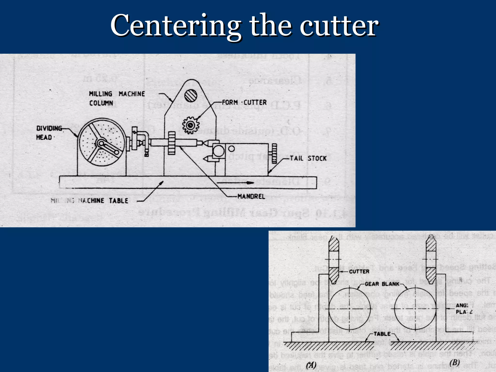 Centering the cutter 