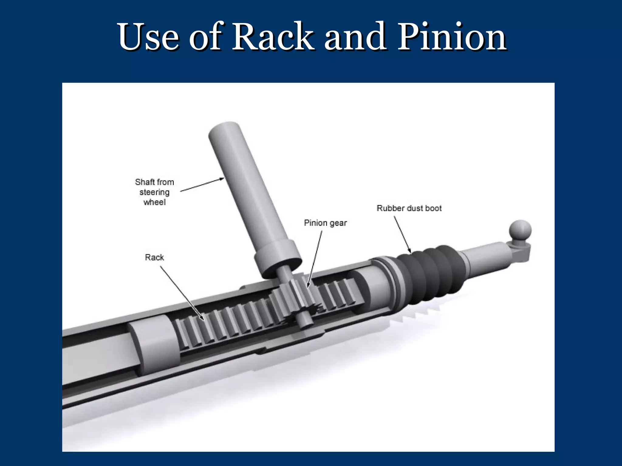 Use of Rack and Pinion 