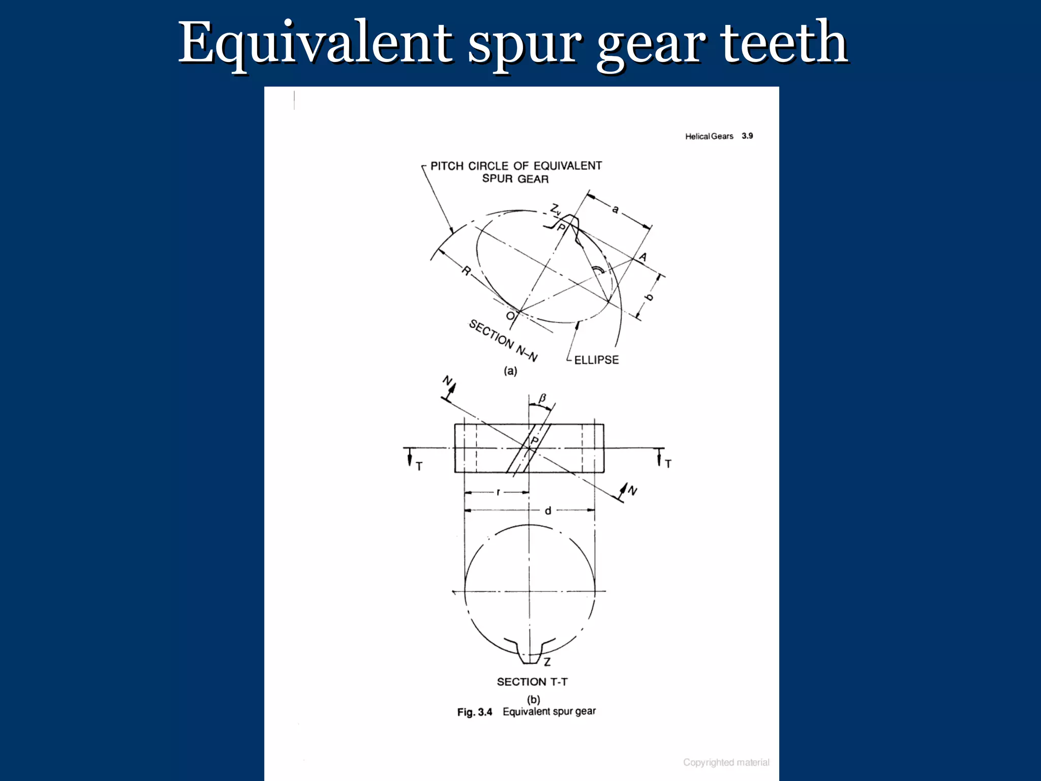 Equivalent spur gear teeth 