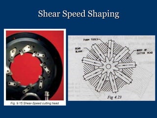 Shear Speed Shaping 
