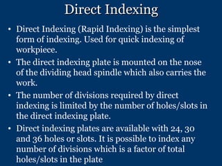 Direct Indexing ,[object Object],[object Object],[object Object],[object Object]