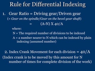 Rule for Differential Indexing ,[object Object],[object Object],[object Object],[object Object],[object Object],[object Object],[object Object],[object Object]