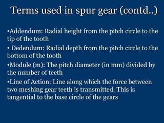 Terms used in spur gear (contd..) ,[object Object],[object Object],[object Object],[object Object]
