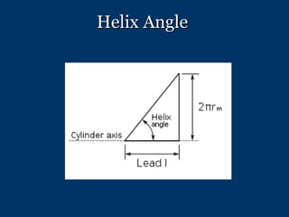 Helix Angle 