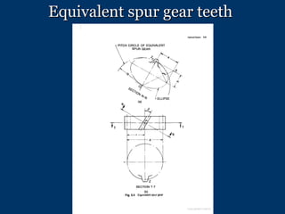 Equivalent spur gear teeth 