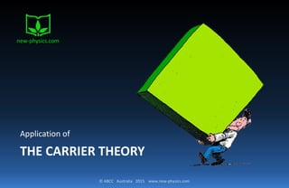 © ABCC Australia 2015 www.new-physics.com
THE CARRIER THEORY
Application of
new-physics.com
 
