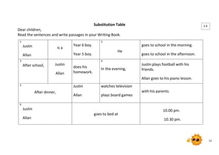 12 
Substitution Table 
Dear children, 
Read the sentences and write passages in your Writing Book. 
1 
Justin 
Allan 
is a 
Year 6 boy. 
Year 5 boy. 
2 
He 
goes to school in the morning. 
goes to school in the afternoon. 
3 
After school, 
Justin 
Allan 
does his 
homework. 
4 
In the evening, 
Justin plays football with his 
friends. 
Allan goes to his piano lesson. 
5 
After dinner, 
Justin 
Allan 
watches television 
plays board games 
with his parents. 
6 
Justin 
Allan 
goes to bed at 
10.00 pm. 
10.30 pm. 
2.6 
 