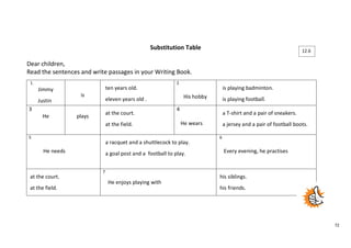 72 
Substitution Table 
Dear children, 
Read the sentences and write passages in your Writing Book. 
1. 
Jimmy 
Justin 
is 
ten years old. 
eleven years old . 
2 
His hobby 
is playing badminton. 
is playing football. 
3 
He 
plays 
at the court. 
at the field. 
4 
He wears 
a T-shirt and a pair of sneakers. 
a jersey and a pair of football boots. 
5 
He needs 
a racquet and a shuttlecock to play. 
a goal post and a football to play. 
6 
Every evening, he practises 
at the court. 
at the field. 
7 
He enjoys playing with 
his siblings. 
his friends. 
12.6 
 